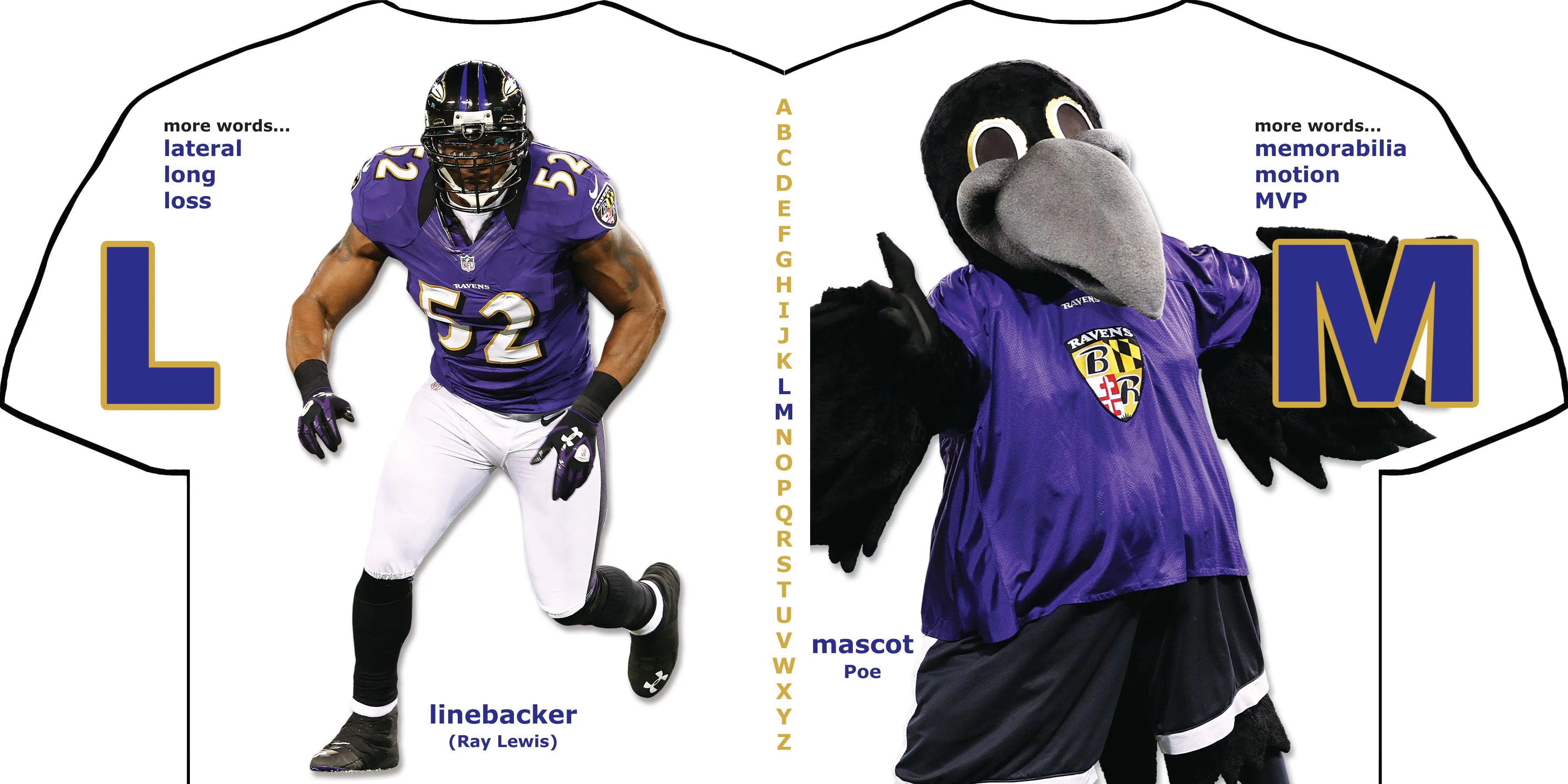 Baltimore Ravens ABC Board Book